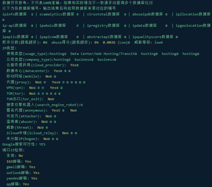 BandwagonHost 搬瓦工IP质量检测