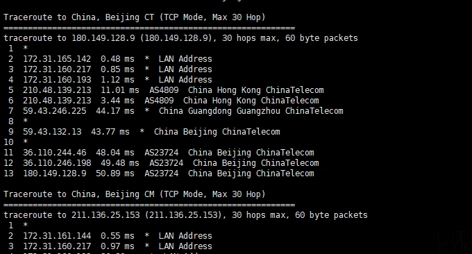UCloud香港VPS电信回程
