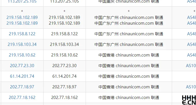 UCloud香港VPS联通去程