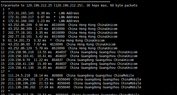 UCloud香港VPS联通回程