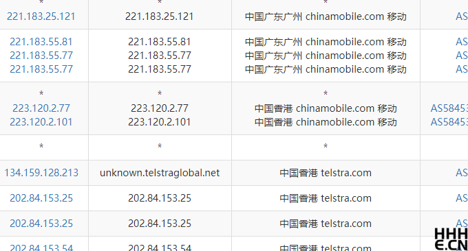 UCloud香港VPS移动去程