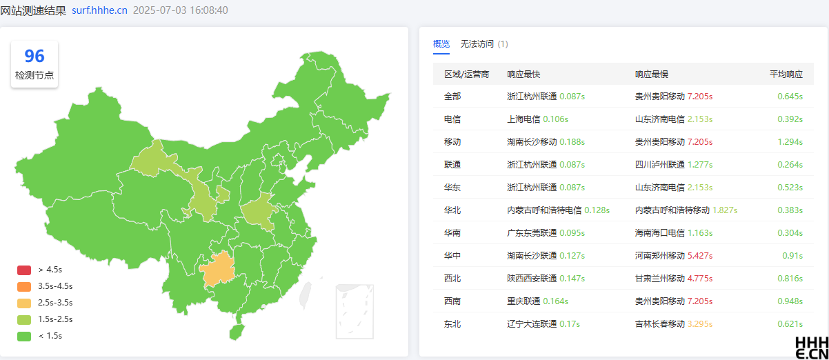 野草云网站响应