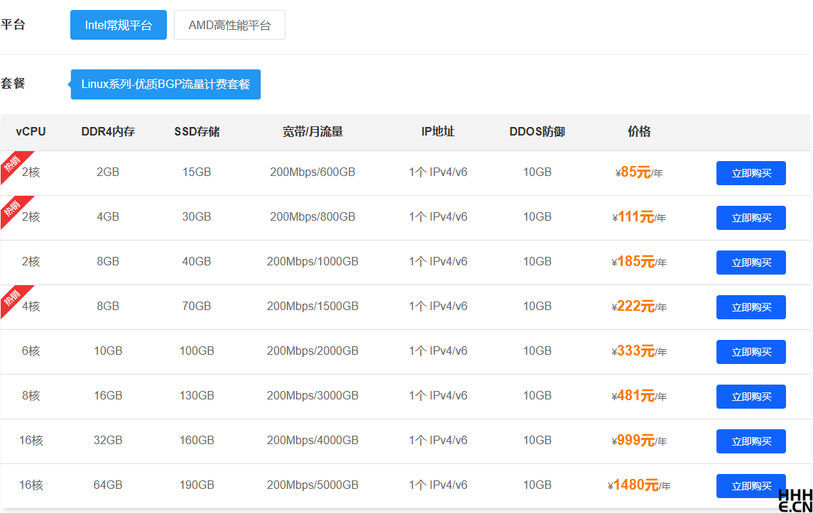 野草云 VPS价格表