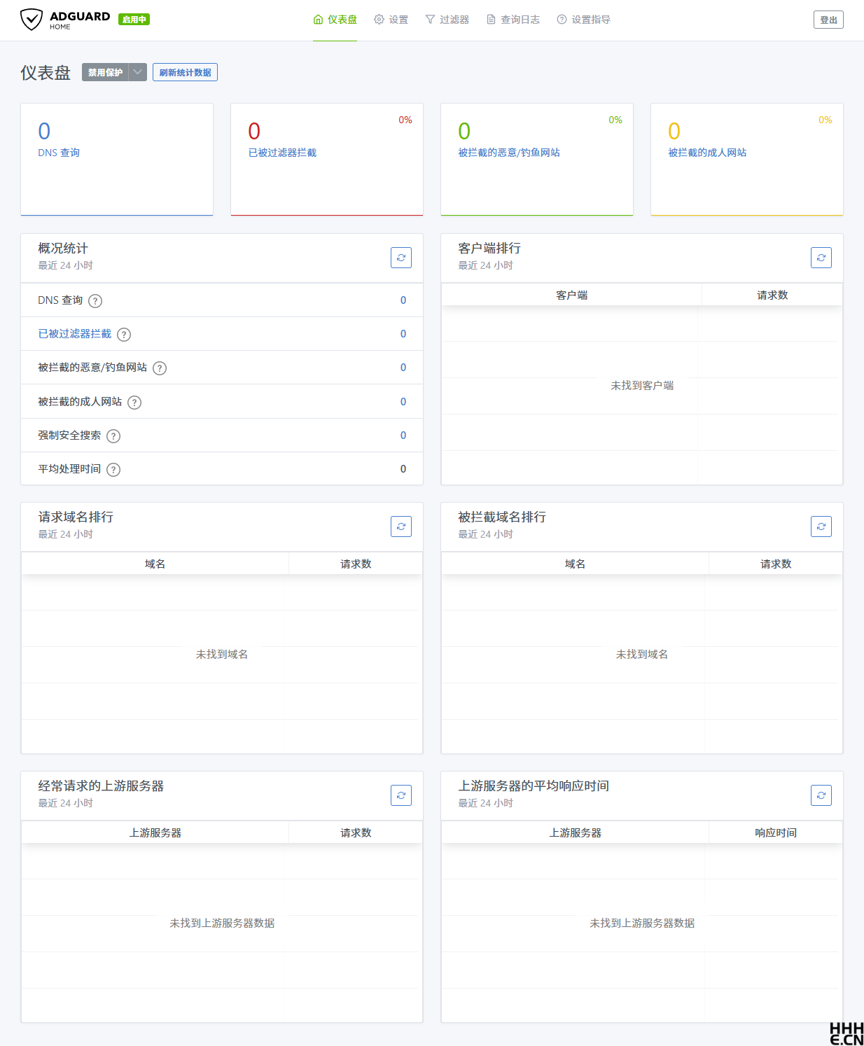AdGuard 仪表盘